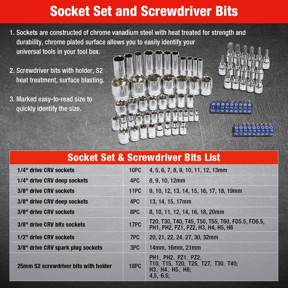 WORKPRO 2019 Новый 123 шт. набор инструментов для дома ремонт автомобилей рычажный ключ