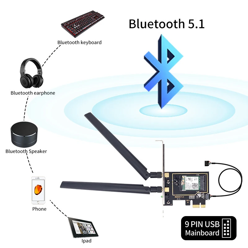 3000 Мбит/с Wi Fi 6 AX200 Беспроводная настольная PCIe Карта Bluetooth 5 0 для Intel AX200NGW