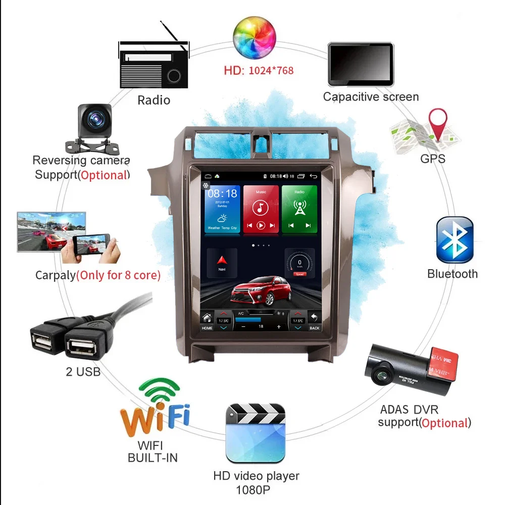 5g 8 core android 11 car multimedia radio player dvd 128g for lexus gx 460 2010 2015 carplay gps navigation autoradio head unit free global shipping