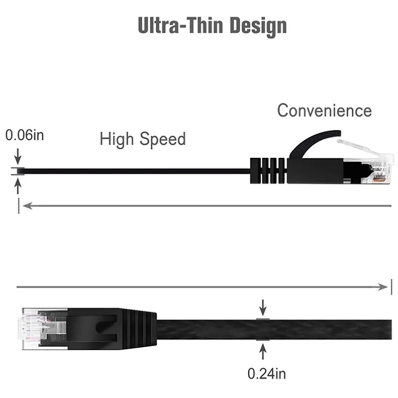 6 упаковок 1 5 м футов кабель CAT6 плоский UTP Ethernet сетевой RJ45 соединительный LAN-кабель
