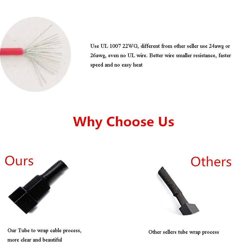 Angitu CPU 3Pin Fan 3Way Adapter Black Sleeve компьютерное охлаждение Male to 3xFemale кабель питания
