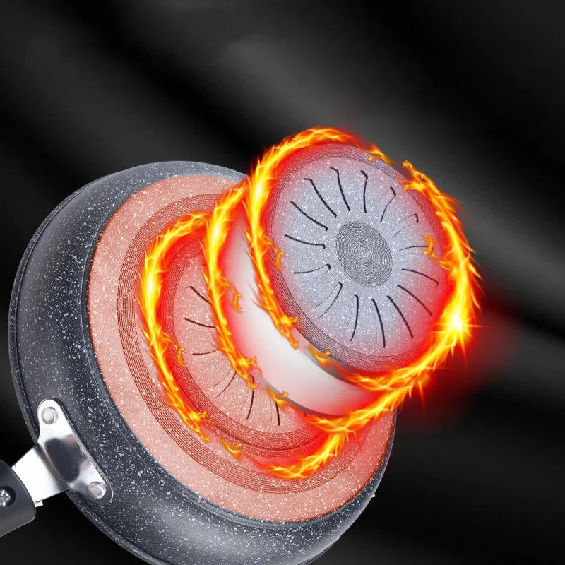 Сковорода антипригарная сковорода сковородка для омлета индукционная плита