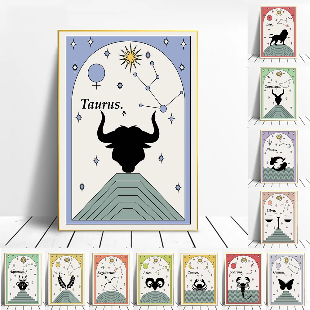 

Zodiac Astronomy Pisces Leo Libra Aquarius Aries Wall Art Nursery Print Canvas Painting Nordic Kid Decoration Picture Home Decor