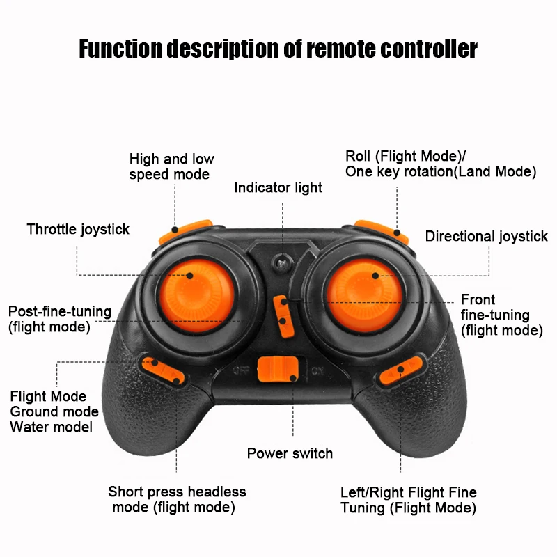 Новый 3 в 1 Летающий воздушный корабль сухопутный режим вождения съемный