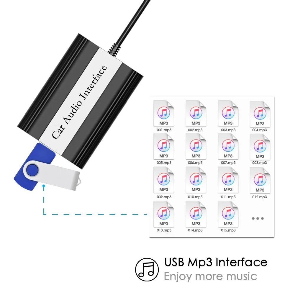 DOXINGYE для Mazda 2/3/5/6/CX7/MX5/MPV/Miata/RX8 Bluetooth A2DP Автомобильный MP3 адаптер AUX USB музыкальное
