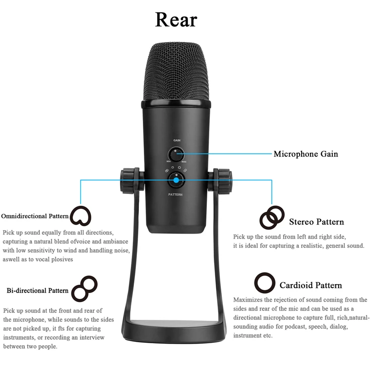 BOYA BY PM700 USB конденсаторный микрофон с гибким полярным узором для Windows и Mac