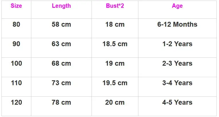 

2020 Summer Toddler Baby Girl Clothes Pageant Party Princess Dress Chiffon Lace Tutu Floral Dresses Ruffle Sundress 6M-5T