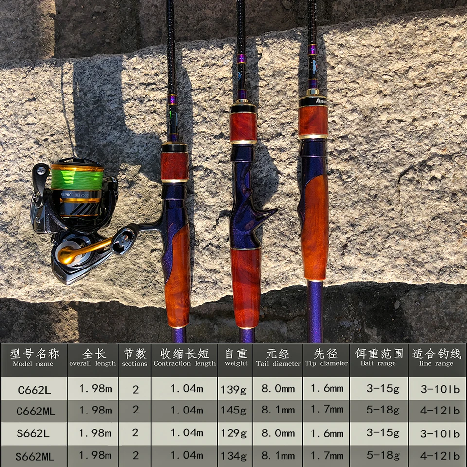 AIOUSHI удочка для рыбалки супер быстрая регулировка двух секций углерода Fuji