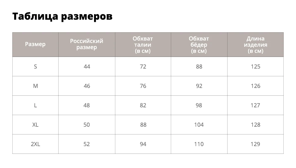 Sisjuly лето старинные длинные платья полосатый элегантный повседневная плюс размер женщины сладкий без бретелек молния Леди шикарный женский ретро платье