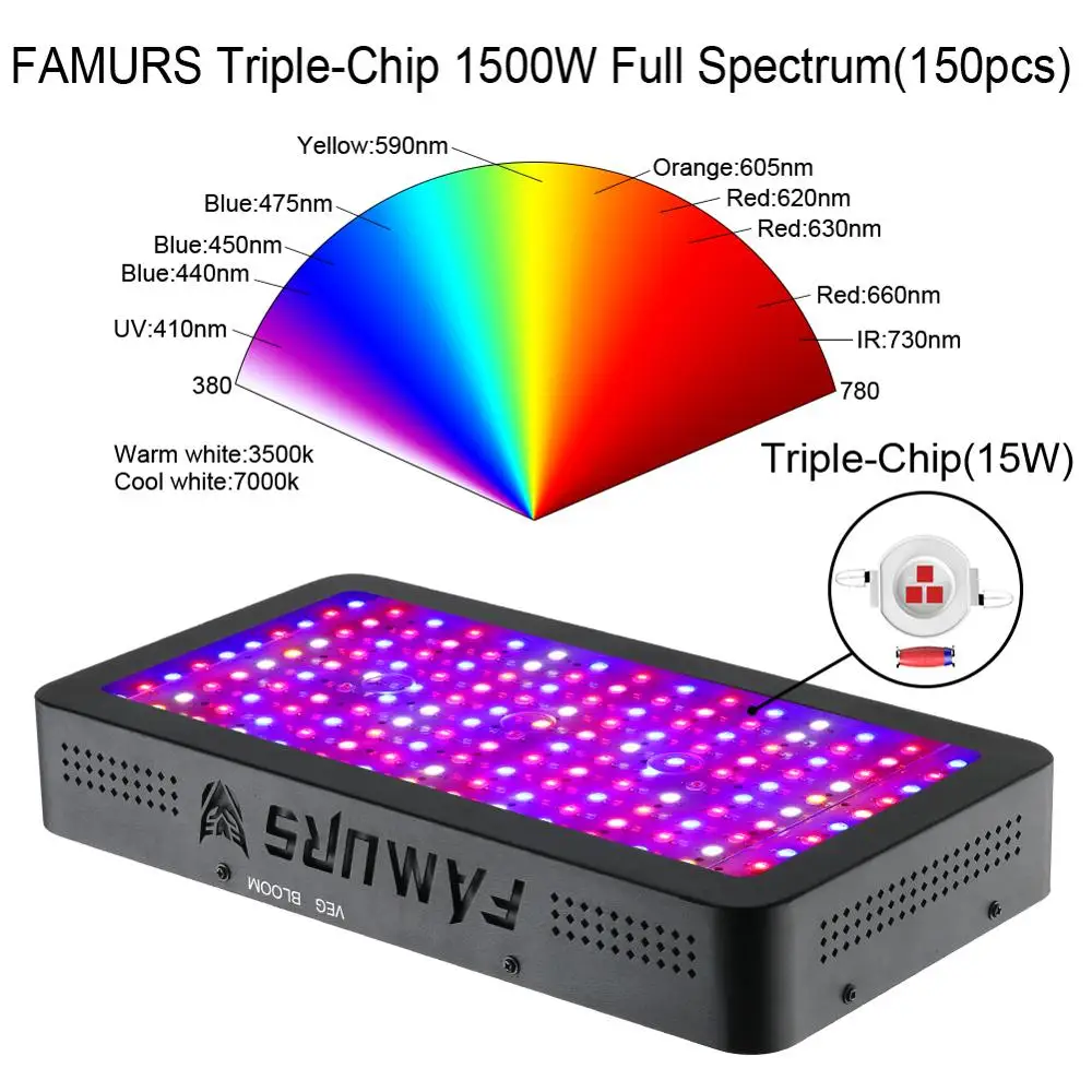 Светодиодсветильник для выращивания семян 1500 Вт УФ ИК|grow light full spectrum|full spectrumled grow |