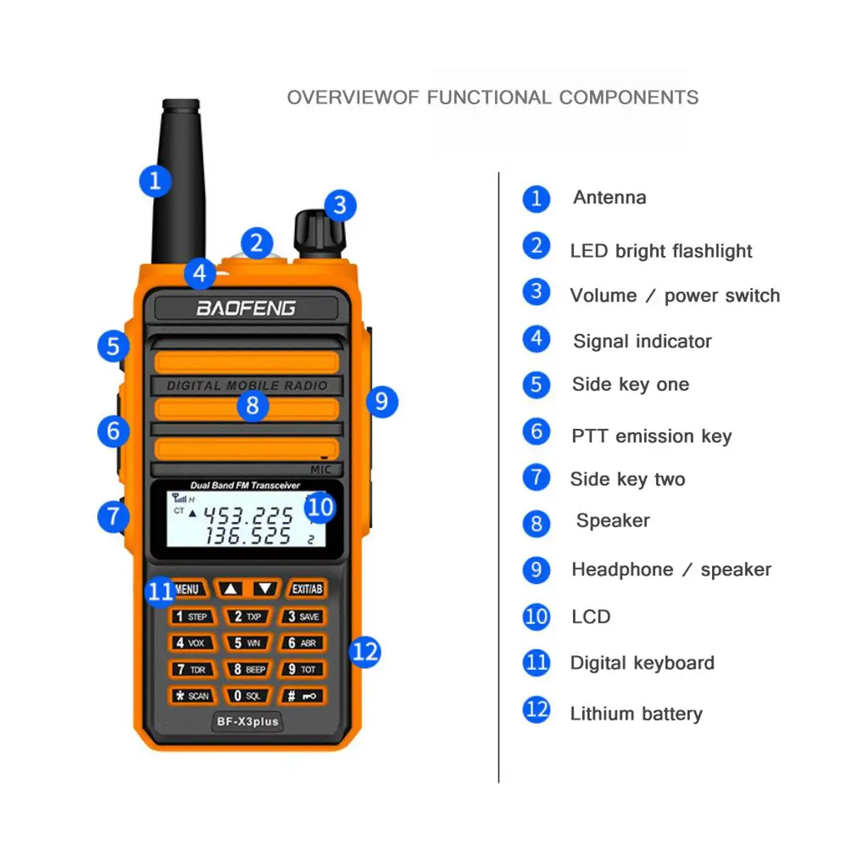 18 Вт BF X3 Plus профессиональная рация 128 каналов VHF UHF Двухдиапазонная двухсторонняя