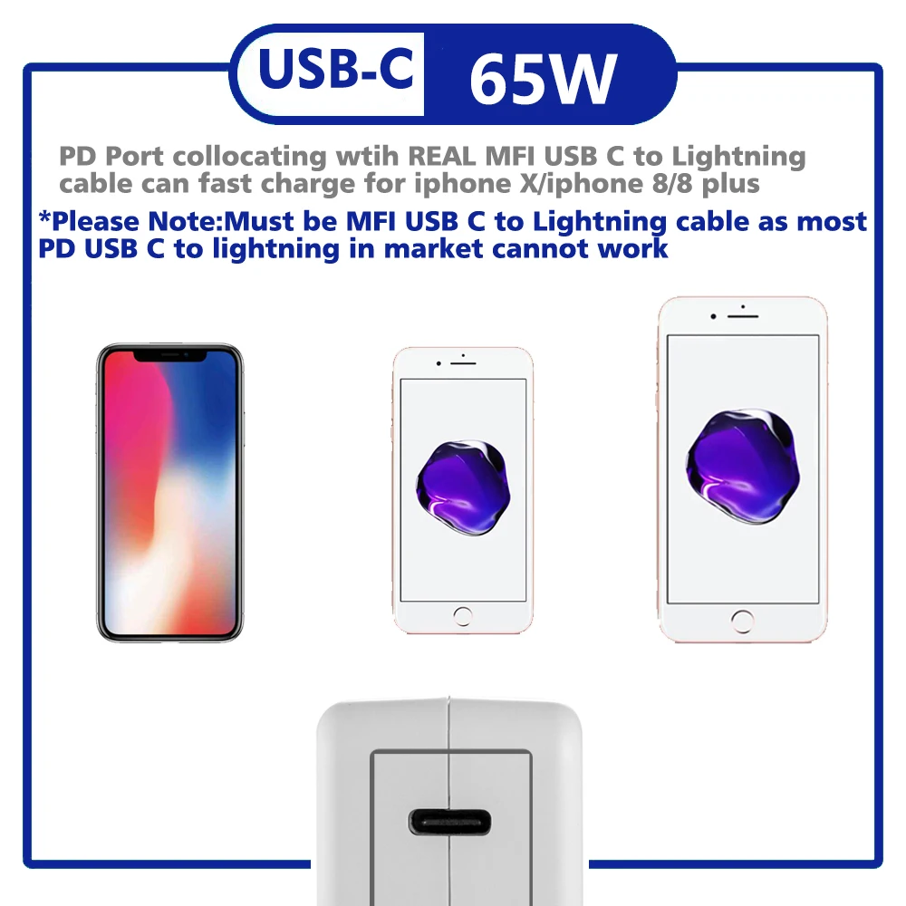 Помощник 15 Вт 45 Вт 60 Вт Тип usb C PD стены Зарядное устройство быстрой зарядки Мощность адаптер для HUAWEI MateBook Lumia 950 950XL Nexus 5X6 P