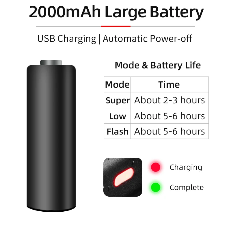 

ROCKBROS Bike Light Rainproof USB Rechargeable LED 2000mAh MTB Front Lamp Headlight Aluminum Ultralight Flashlight Bicycle Light