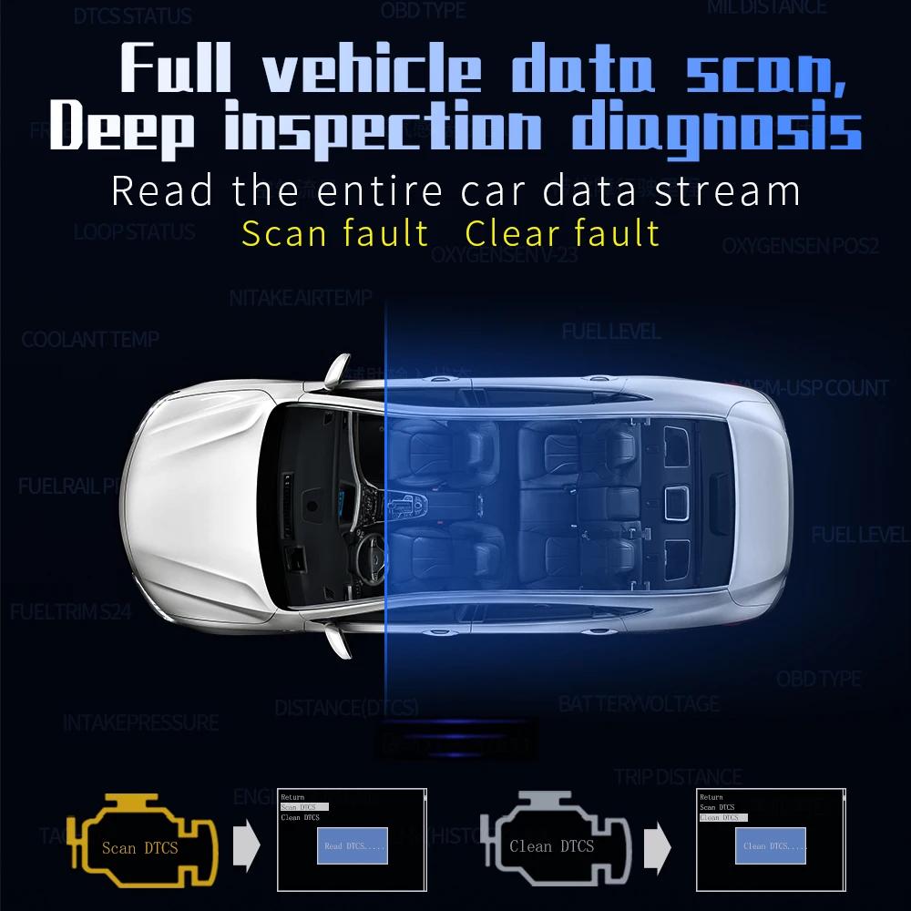 HUD + GPS HD Автомобильный видео дисплей с gps-навигацией Bluetooth лобовое стекло
