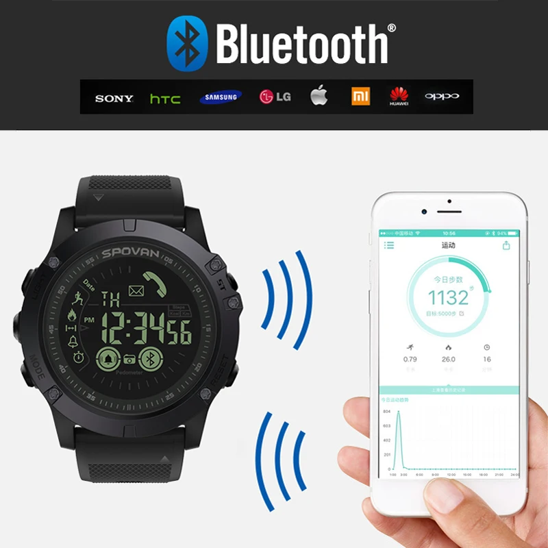 SPOVAN Bluetooth спортивные часы Счетчик калорий смарт военный секундомер шаг трекер
