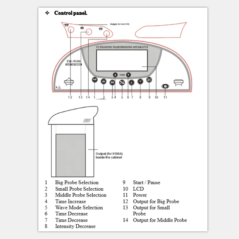3 в 1 ультразвуковой прибор профессиональное косметическое оборудование машина