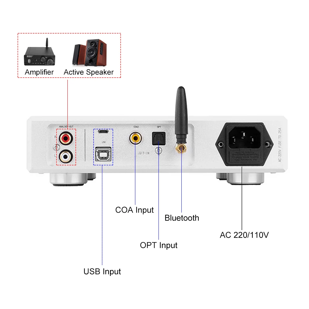 AIYIMA AK4497 аудио декодер DAC 16Bit усилитель для наушников XMOS XU208 USB DSD коаксиальный