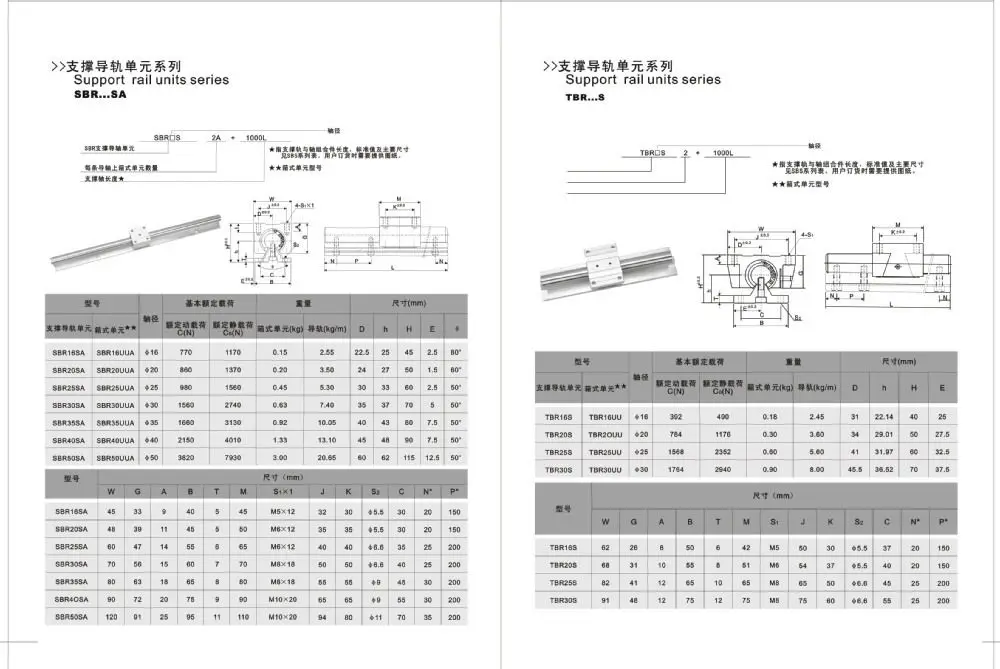 

EU free VAT 6PCS linear rail SBR16 L-300/1000/1300mm & 3set Ballscrew SFU RM1605-300/1000/1300mm + Nut & 3set BK/B12 & Coupling