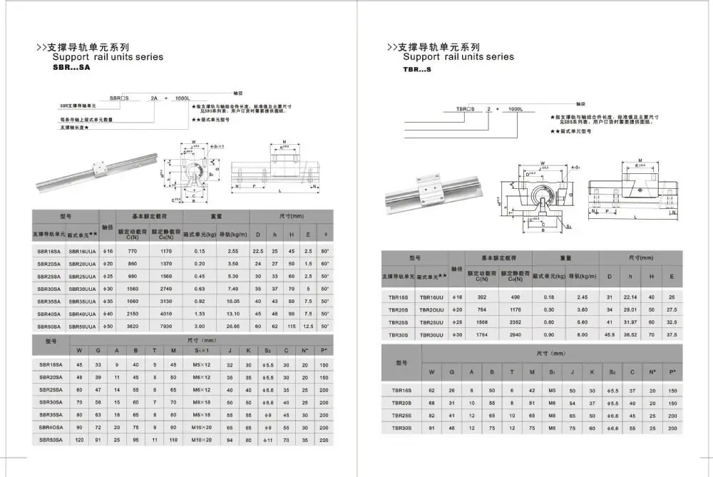 

6PCS linear rail guide SBR16 L-300/1000/1300mm & 3set Ballscrew SFU1605-300/1000/1300mm + Nut & 3set BK/B12 & Coupling CNC Kit