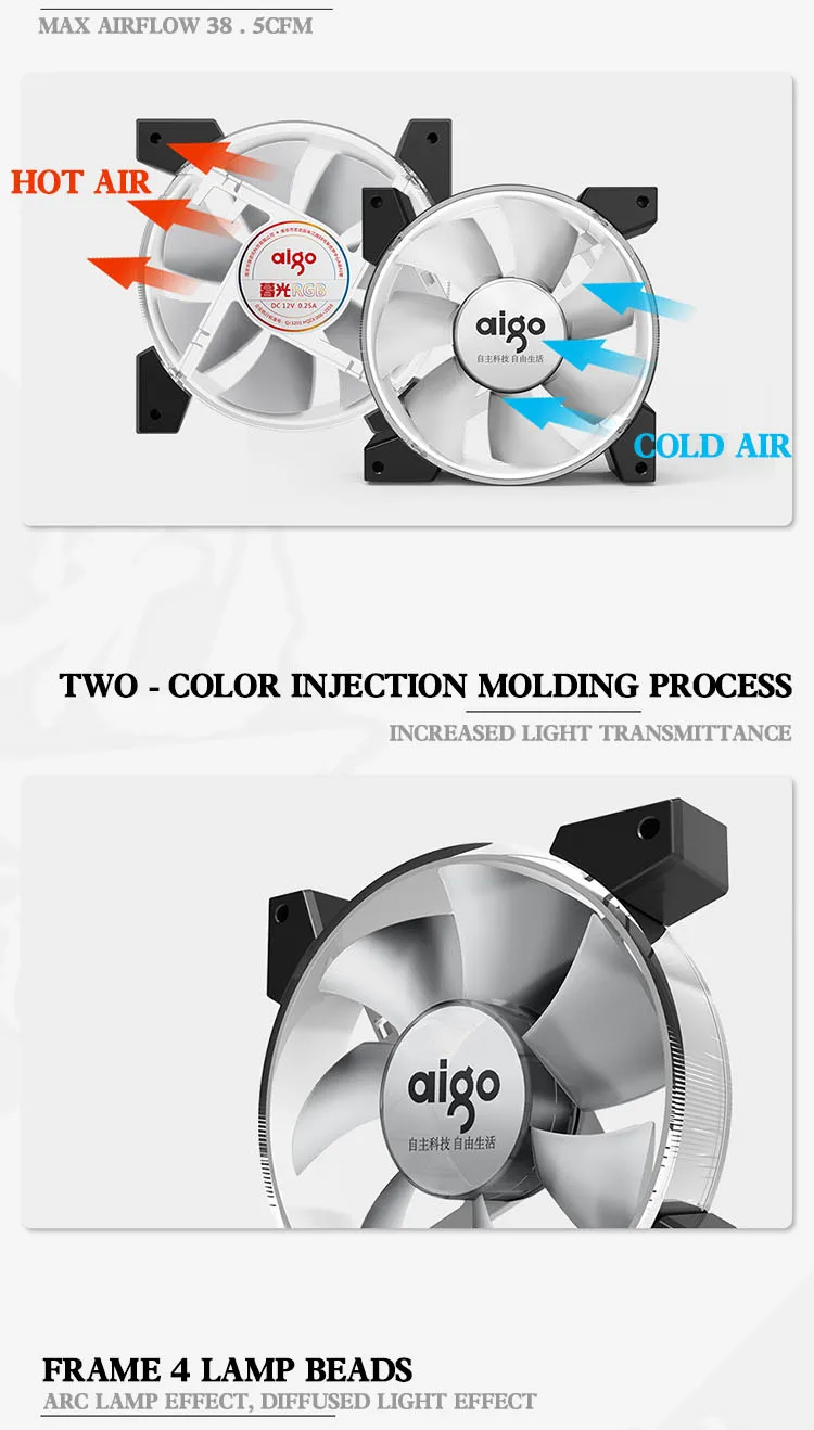 AIGO C5 120 мм чехол RGB Вентилятор охлаждения Синхронизация с материнской платой контроллер для компьютера 12 в управление RGB кулер охлаждающий вентилятор компьютера