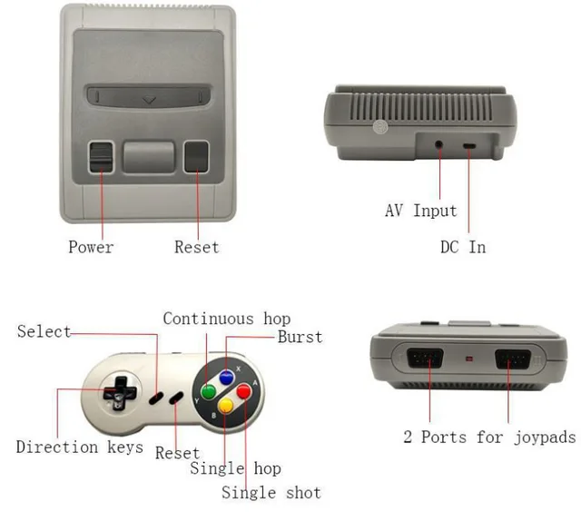 US/EU/UK/AU Plug HDMI-Compatible Retro Game Console TV 8-Bit Game Player Built-in 620 Games For Super Nintendo +2 Controller 5