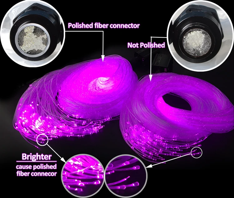Maykit безопасный теплый морской светодиодный 160 шт. 3*0,75 мм 3 м волокно 16 Вт RGB светодиодный волоконно-оптический светильник для двигателя волоконно-оптический светильник для детской сенсорной комнаты