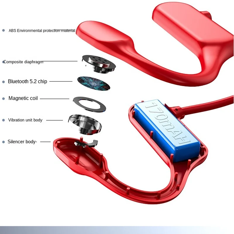 

Bone conduction headset Bluetooth 5.0 ear hanging comfort ipx6 waterproof wireless sports headset with microphone