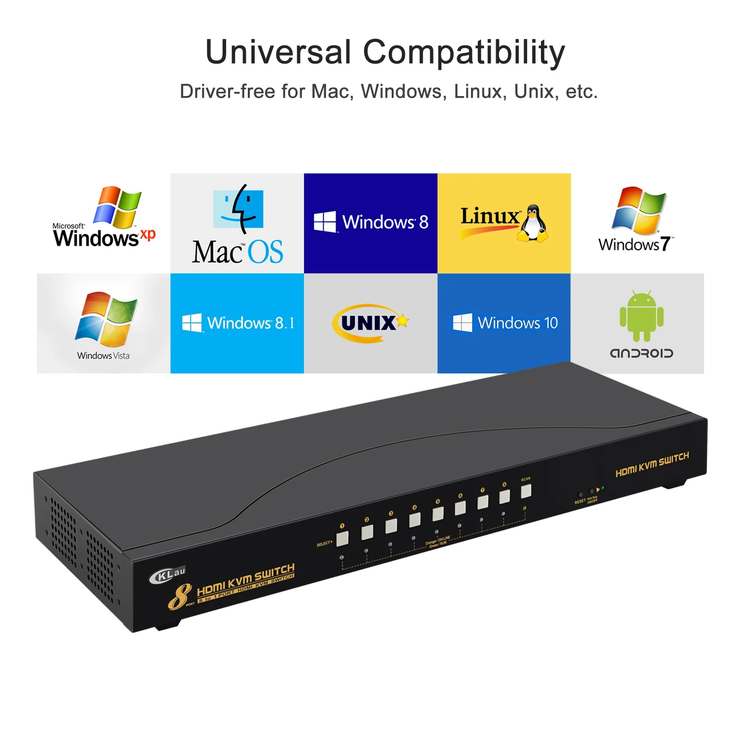 KVM-переключатель 8 портов USB HDMI с автоматическим сканированием в 1 для ПК монитора