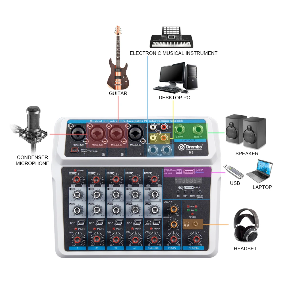 6 канальная портативная цифровая диджейская консоль M6 аудиомиксер со звуковой