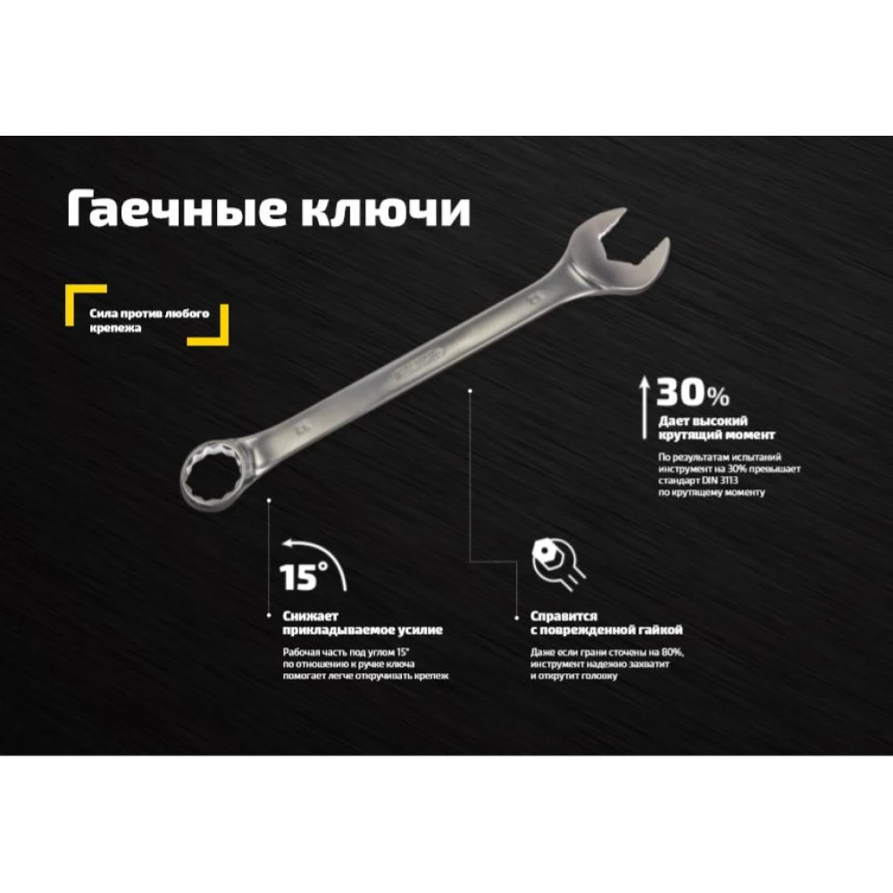 Комбинированный ключ 8 мм inforce 06-05-10 | Инструменты