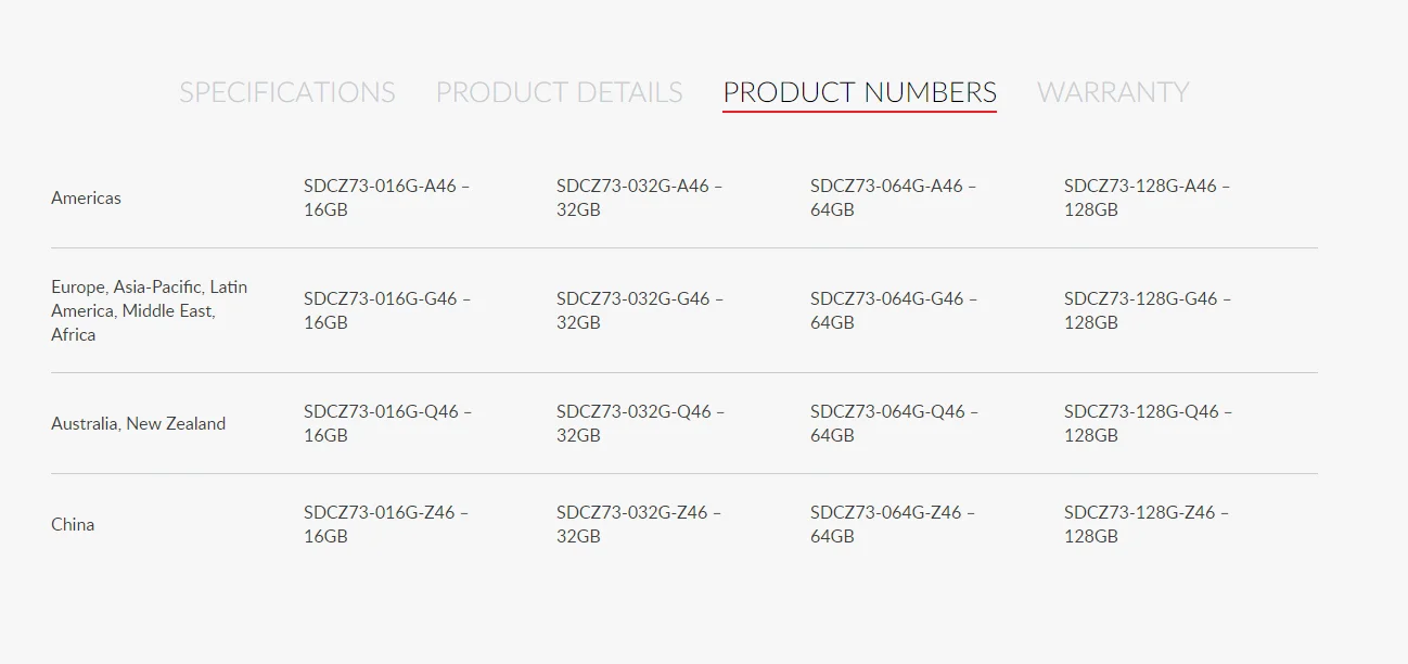 Sandisk USB 3,0 флеш-накопитель CZ73 ультра чутье 32 ГБ флеш-накопитель 64 Гб 16 Гб 128 ГБ 256 г usb флеш-накопитель карта памяти