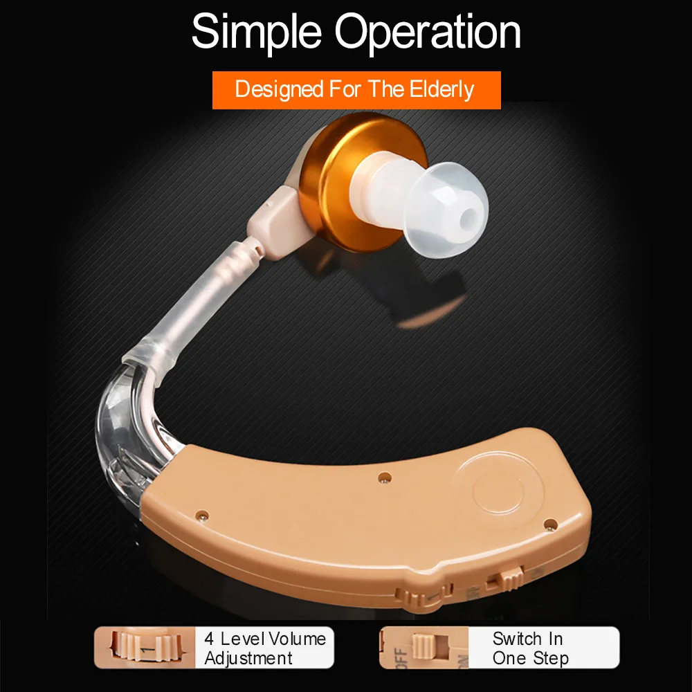 Cofoe слуховой аппарат Беспроводная зарядка слуховые аппараты перезаряжаемый BTE