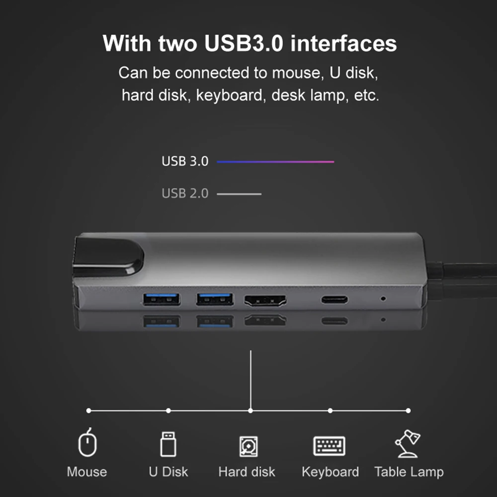 

New 5in1 USB type C Hub 4K Hdmi USB C a Gigabit Ethernet RJ45 LAN Adaptor For PC Usb Hub 3.0 With Power Adapter