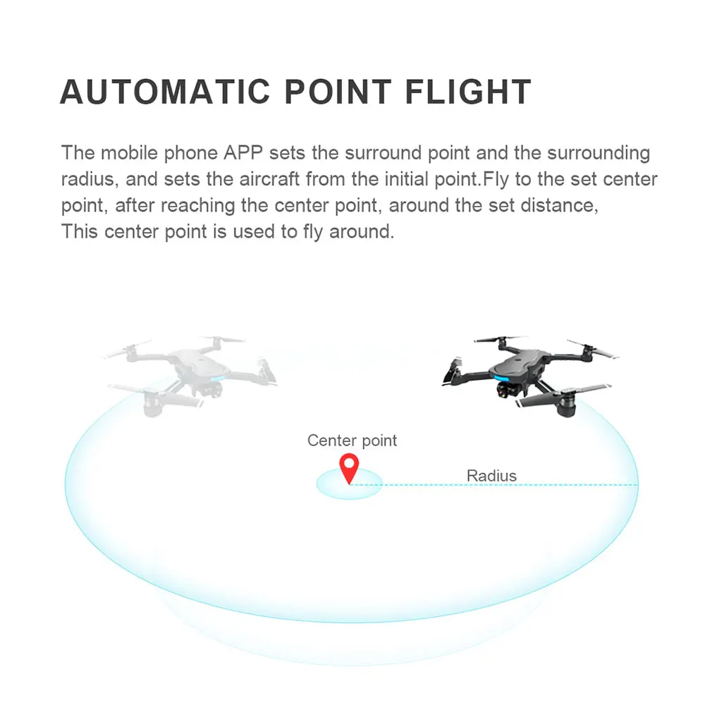 Бесщеточный FPV Дрон 1080P Камера широкий ангел Wi-Fi gps profesional следите за объемный RC