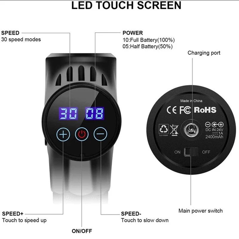 

Massage & Relaxation