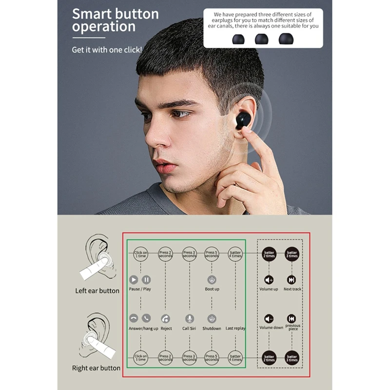 

J4 Bluetooth True TWS 5.0 In-Ear Waterproof Headset 3D Stereo Sound