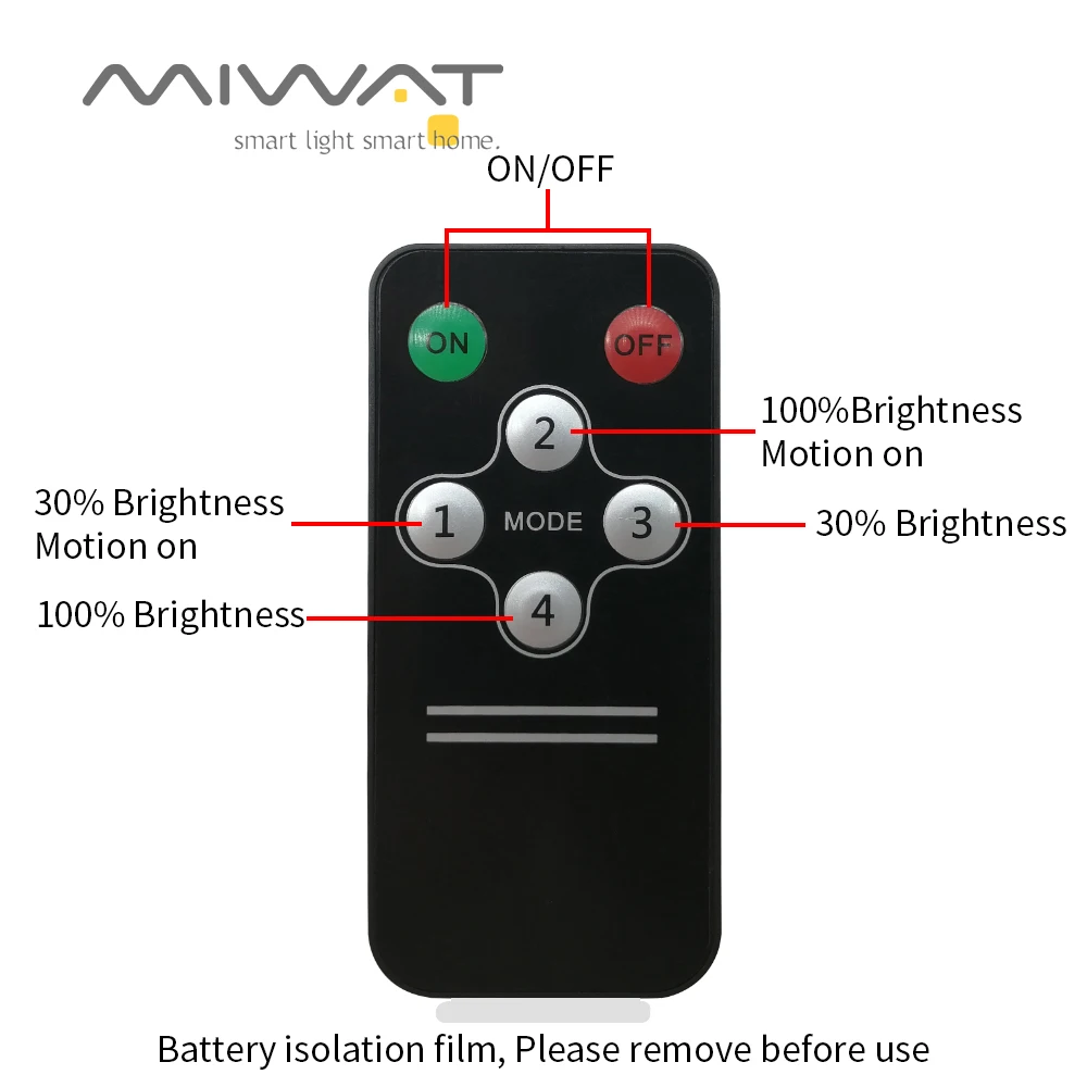 48 светодиодов Открытый Солнечный свет стены движения PIR датчик солнечной лампы