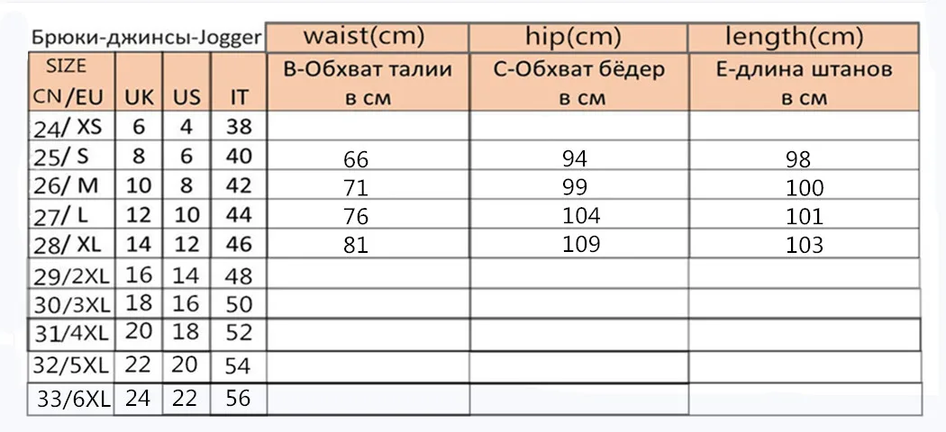JUJULAND, новая мода, плюс размер, джинсы для женщин, карманы, деним, для девушек, высокая талия, синие джинсы, женские брюки, женские брюки, 198