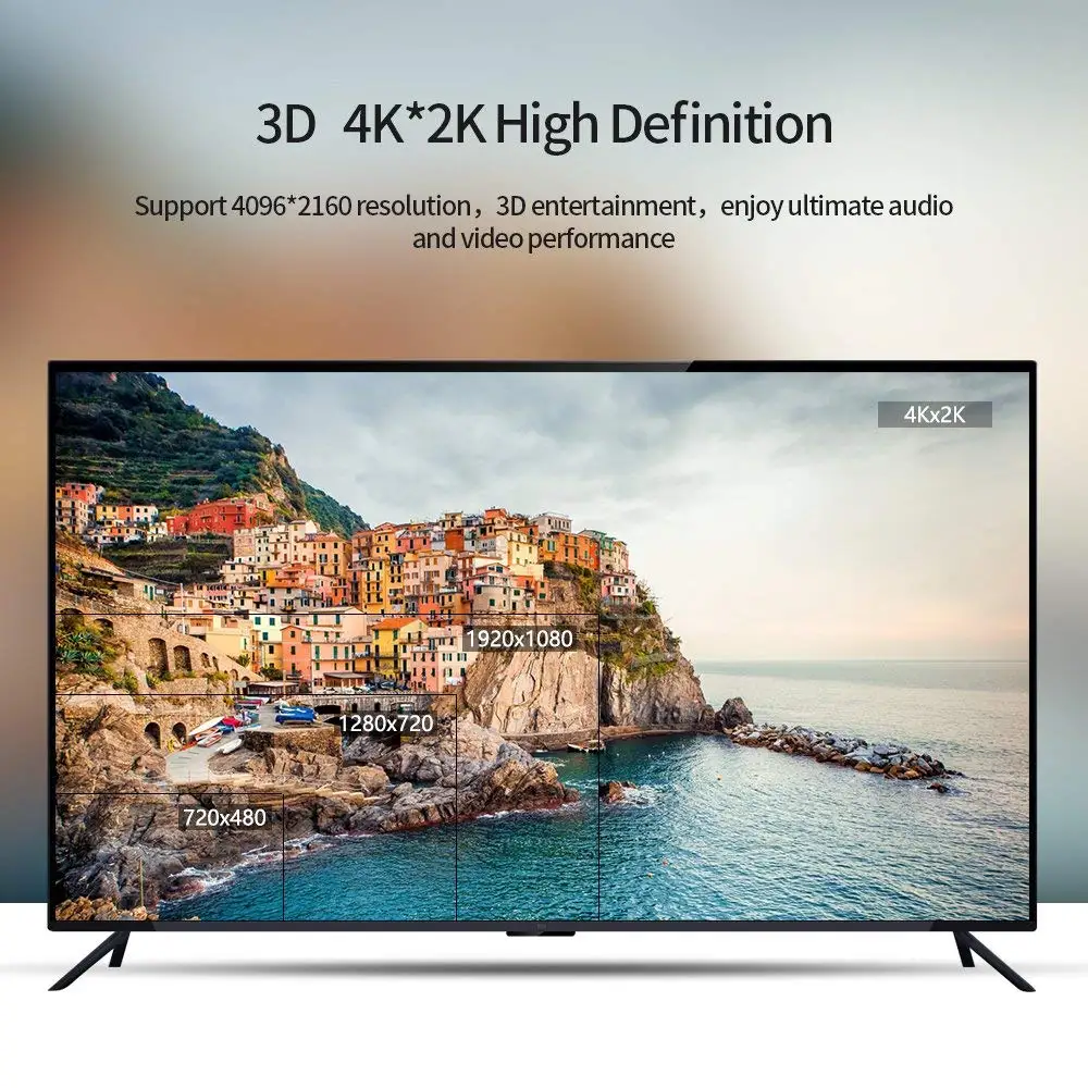 Оптоволоконный кабель AOC HDMI 20 м 18 Гбит/с высокоскоростной 4K 60 Гц с маленькими и