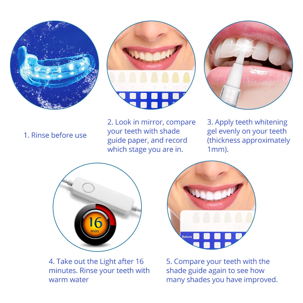 

Teeth Whitening Kit Device Blue light for Phone Plug Gel Pen Portable Tooth Bleaching clareador blanqueador dental odontologia