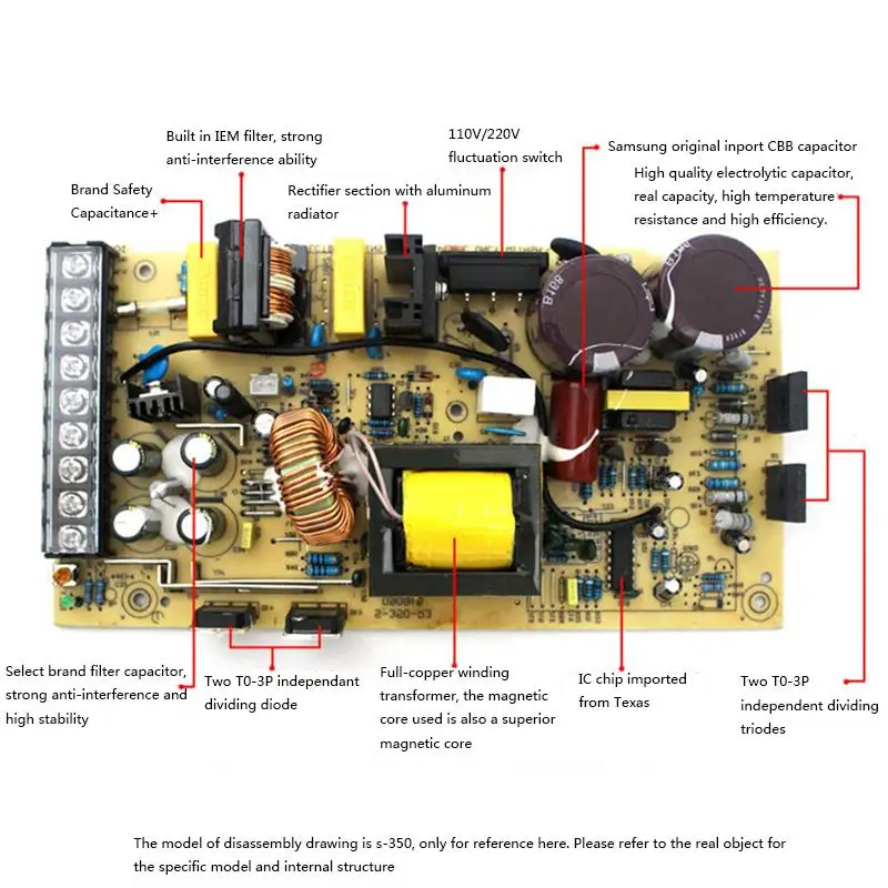 

110V/220V AC TO DC 12V/24/60V Adjustable Switching Power Supply 400W 6.6A-33.3A Stable LED Switch Power Supply Transformer