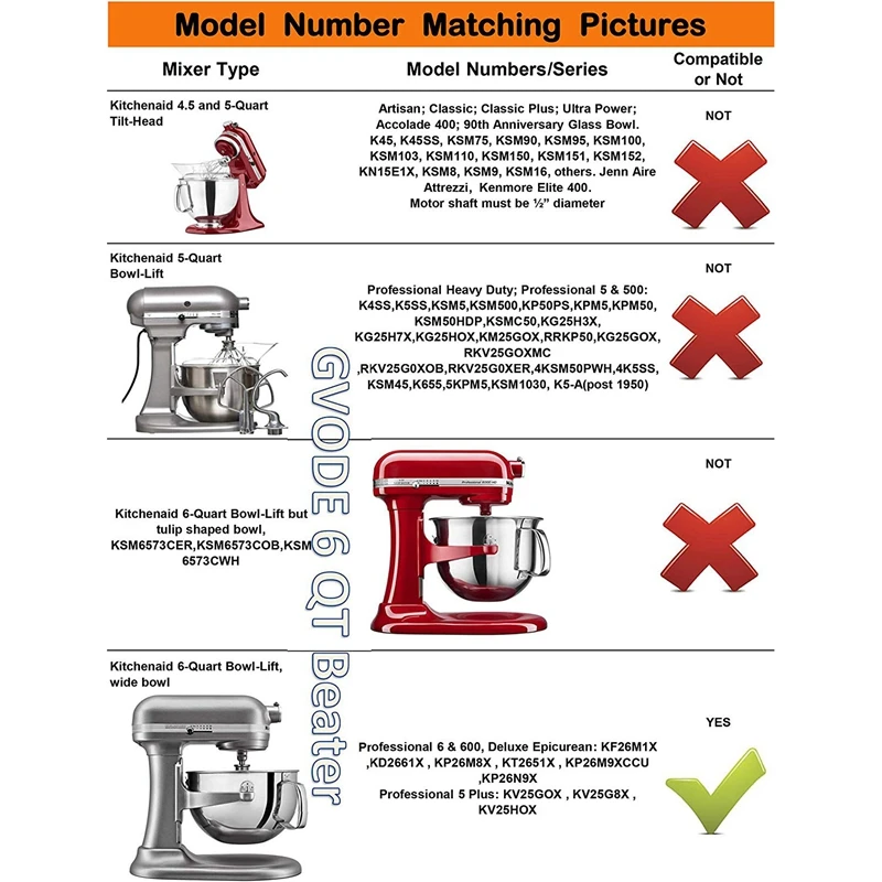 Горячее предложение! Распродажа! Края блендер можно использовать с чашей Лифт