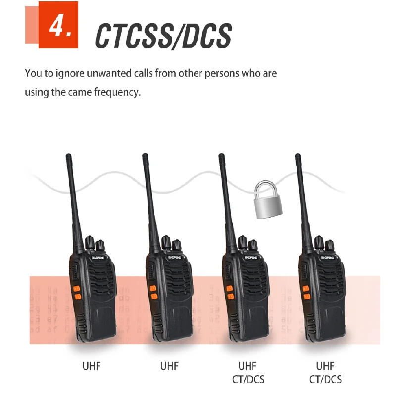 4pcs Baofeng BF-888S Walkie Talkie BF 888S 6KM Portable Two Way Radio Station UHF 400-470MHz Comunicador 5W BF888S Transceiver