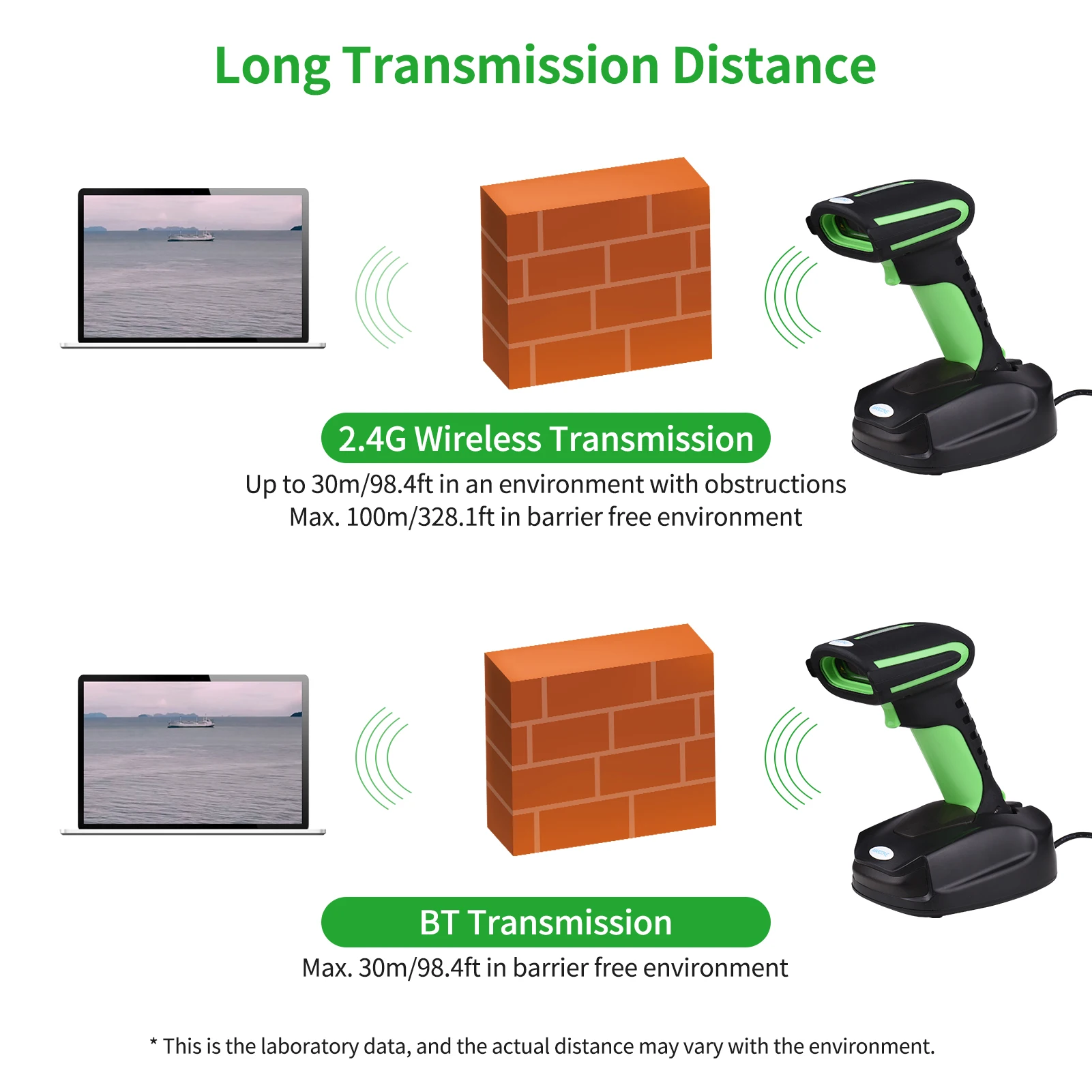 IMARCONE промышленный сканер штрихкода ручной 1D/2D/QR штрих кода USB Проводная 1