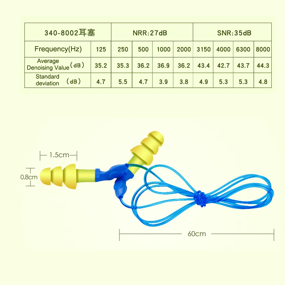Беруши для сна 3 м 340 8002 беруши с защитой от шума удобная желтая елка