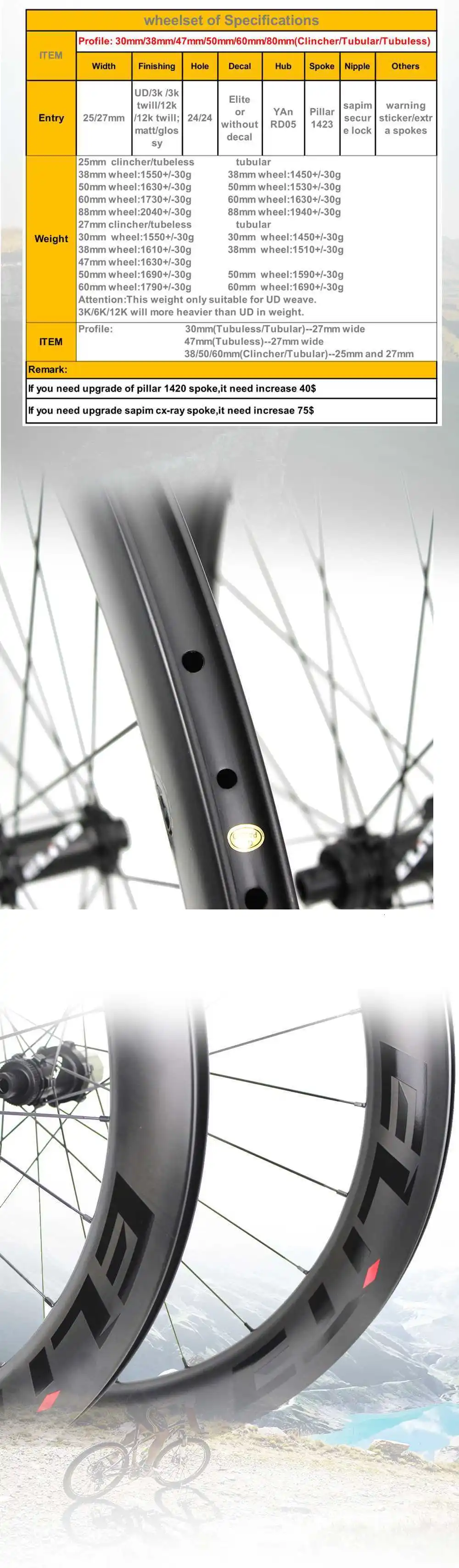 Elite PRO-DISC 700c Carbon Road Wheels Disc Bike YAn RD05 HUB 24-24 Holes Tubular Clincher Tubeless Ready Road Bicycle Wheel
