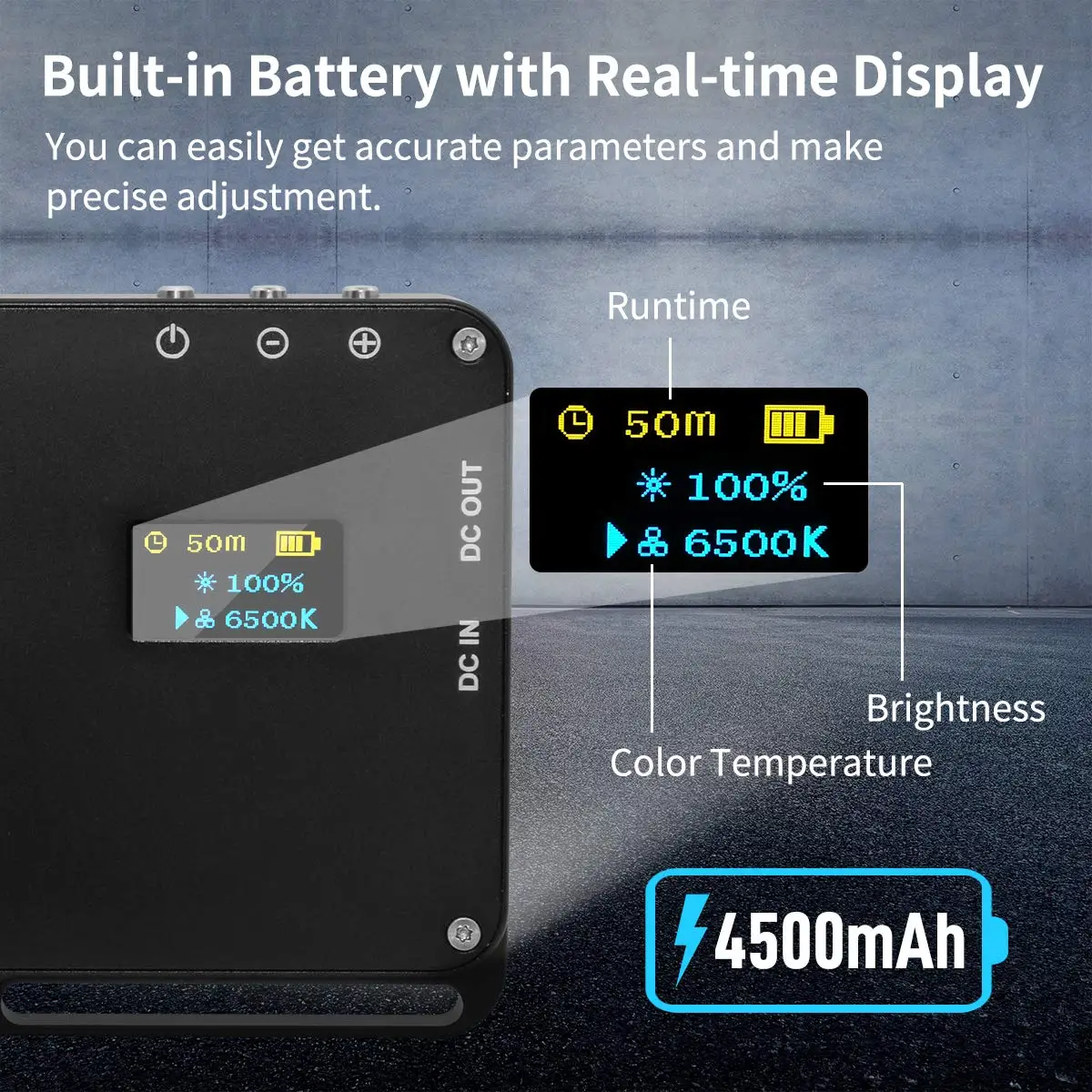Moman Mini On camera светодиодный свет с функцией Powerbank 4500 мАч двухцветный 3500 K 5700 CRI96 +