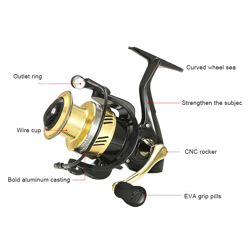 

Full Metal Body Spinnings Reel with CNC Rocker Arm Fishing Reel Anti-Corrosion Sea Carp Fishing Wheel for Saltwater LA