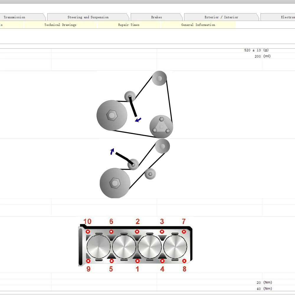 2021 популярное программное обеспечение для ремонта автомобиля программного