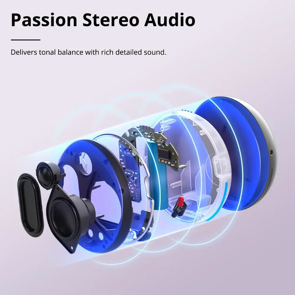 Tronsmart Splash 1 LED 15W Bluetooth Speaker IPX7 SoundPulse Portable True Wireless Stereo Connection 24H Playtime | Электроника